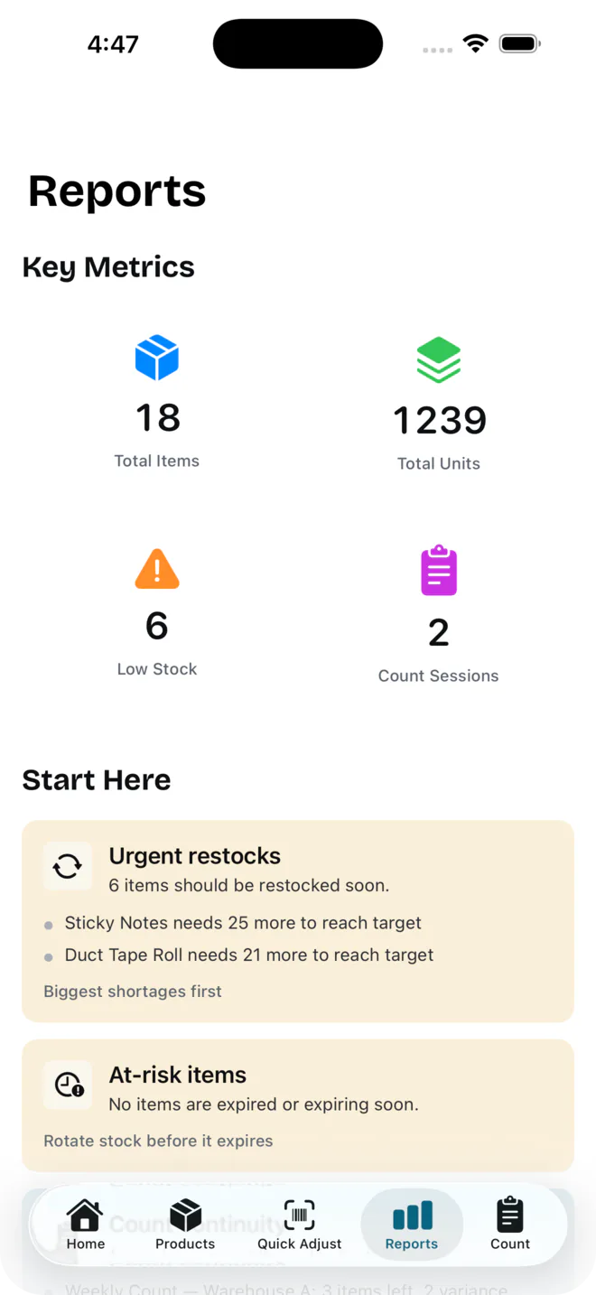 Magpie reports screen showing key metrics and urgent restock recommendations